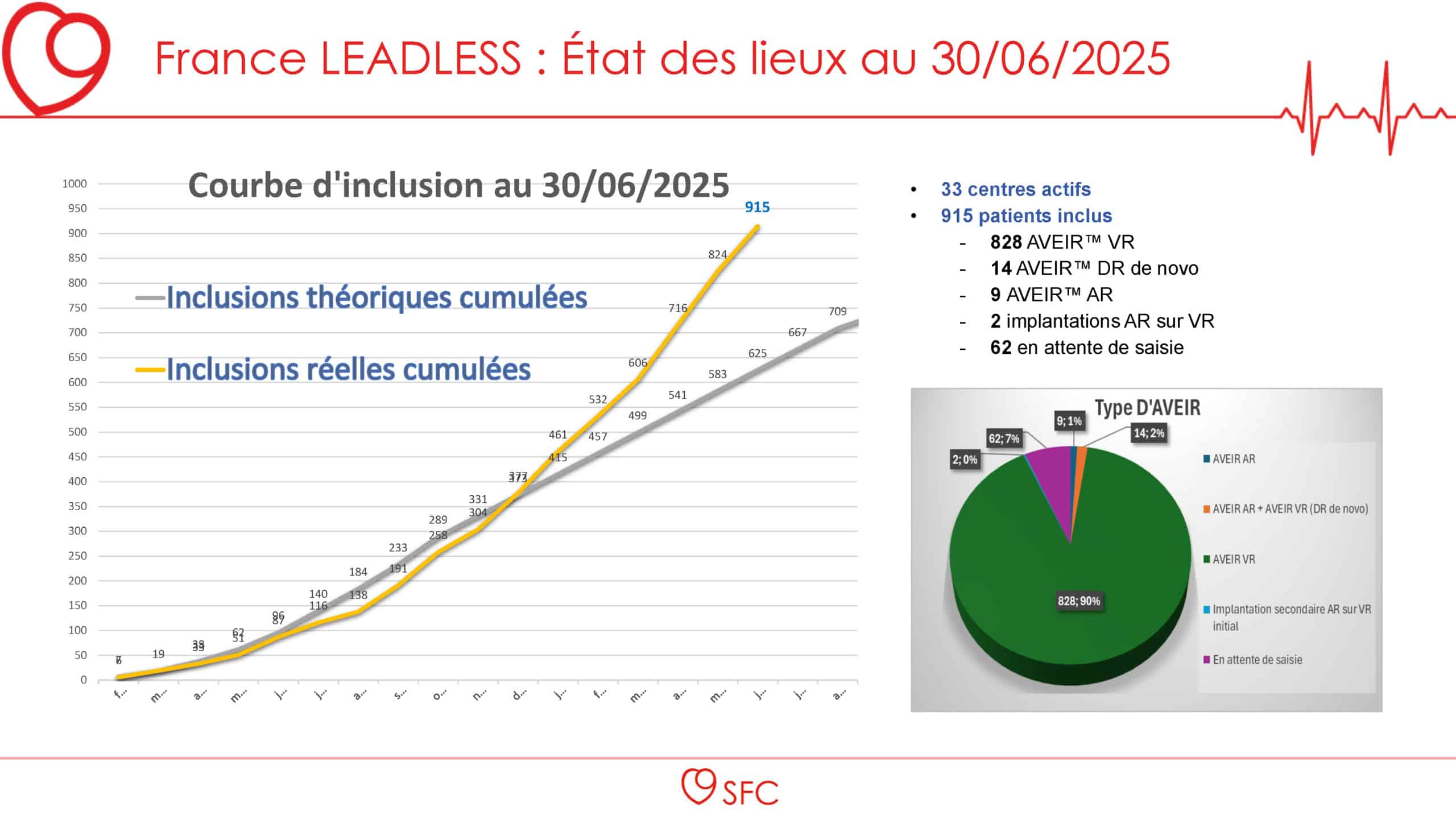 France-Leadless_Inclusion