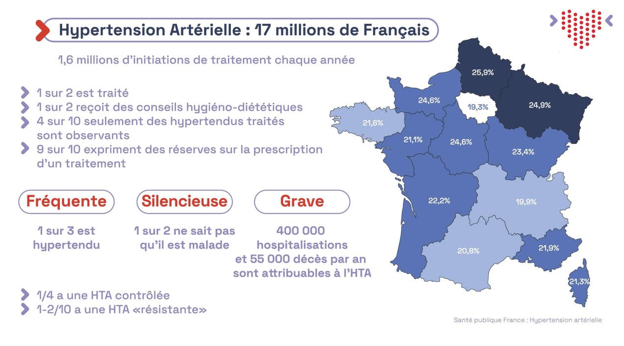 Etats-generaux_HTA